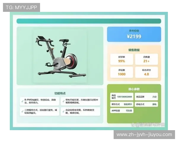 预算有限如何配置高性价比家庭健身器械套装